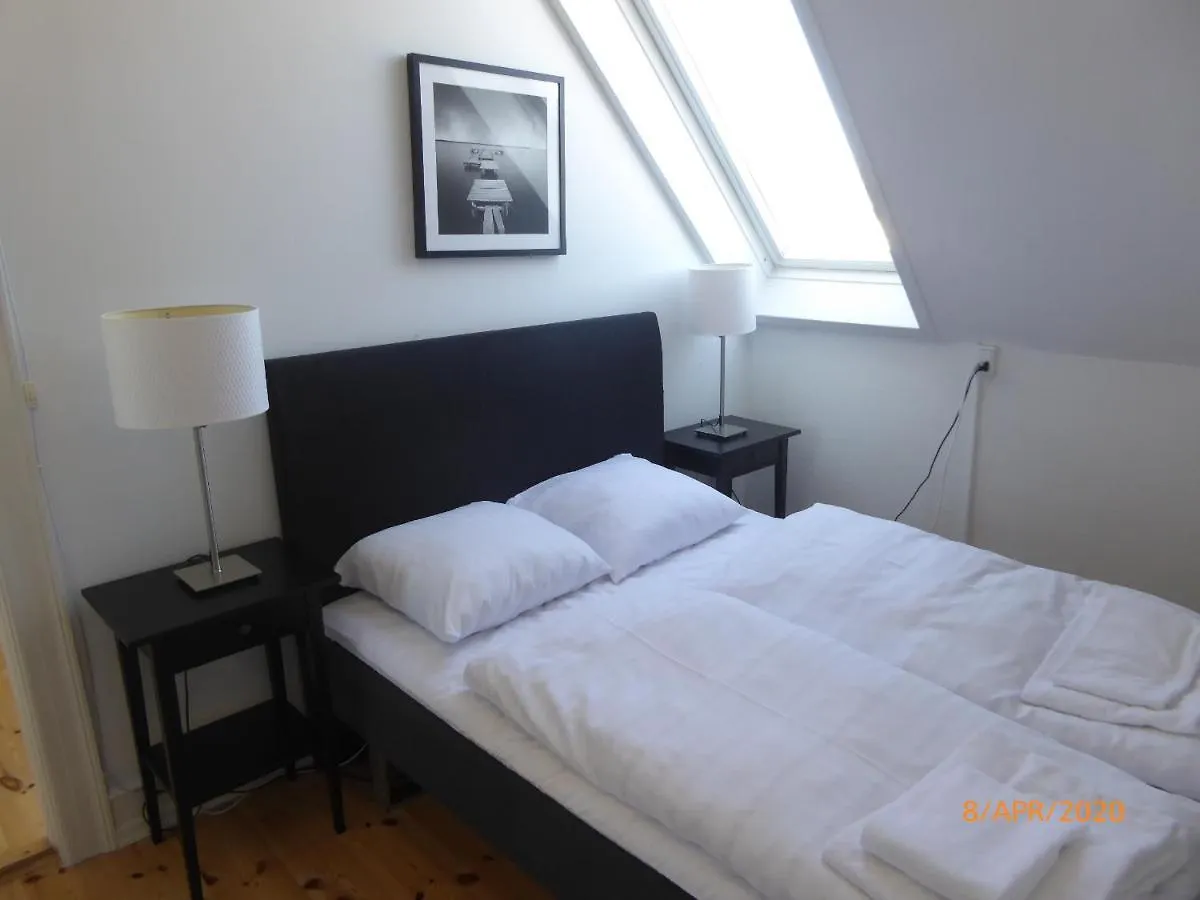 Willemoesgade Copenhagen 0*,  Denmark